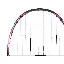 victor-victor-auraspeed-pgsci-bespannen (4).webp