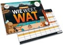 Wie Weet Wat - Vakantie